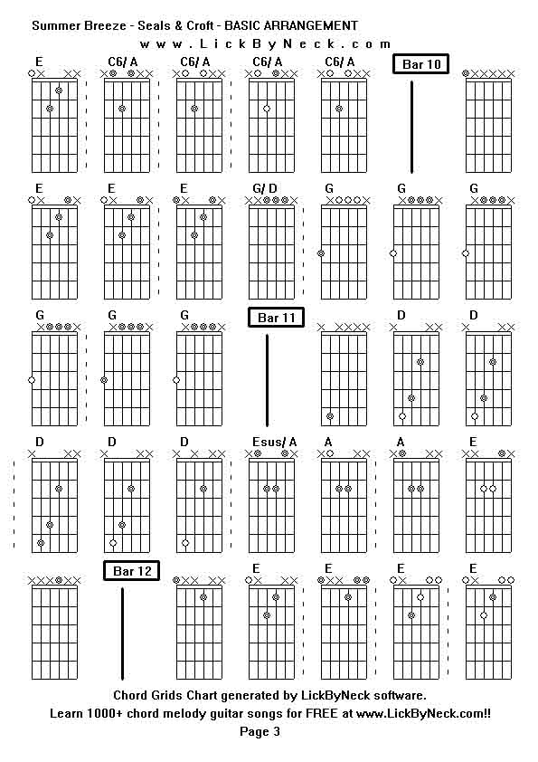 Chord Grids Chart of chord melody fingerstyle guitar song-Summer Breeze - Seals & Croft - BASIC ARRANGEMENT,generated by LickByNeck software.